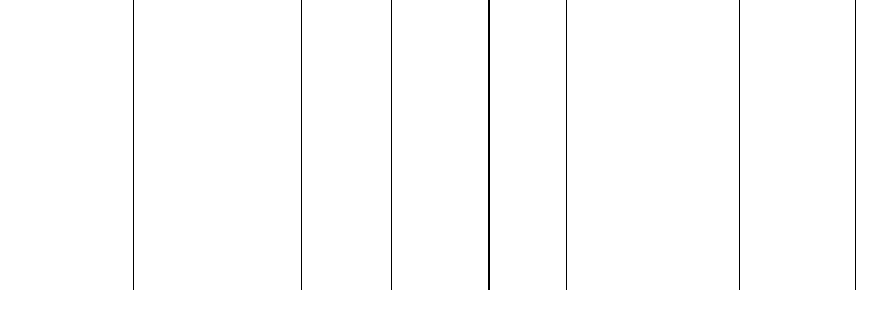 Barogramm